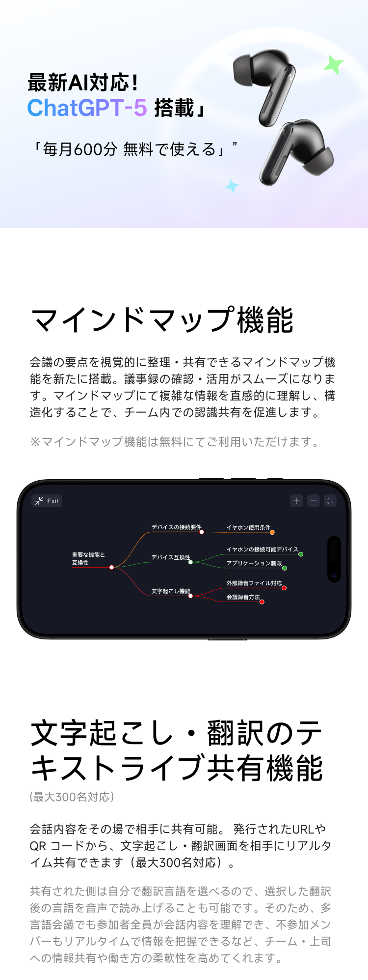 製品詳細｜viaim RecDot